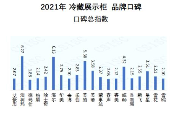 我们身边的“隐形冠军”—澳柯玛