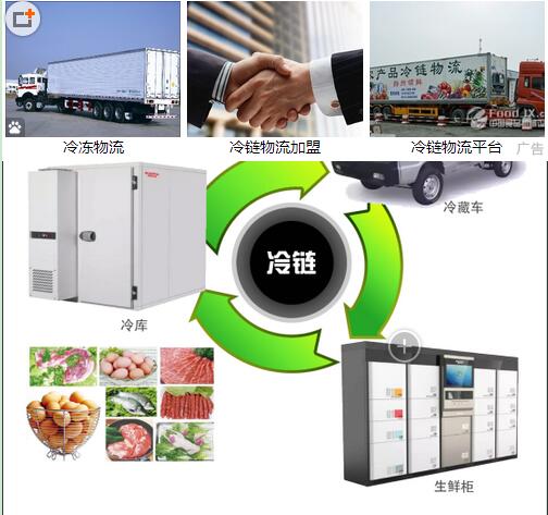 澳柯玛冷链装备开启互联网+智能时代
